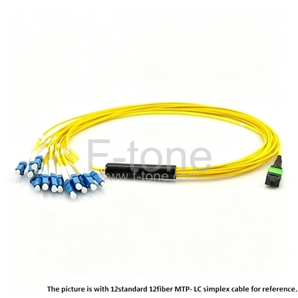 144 Fibers Single-Mode 12 Strands MPO Harness Cable 3.0mm LSZH/Riser
