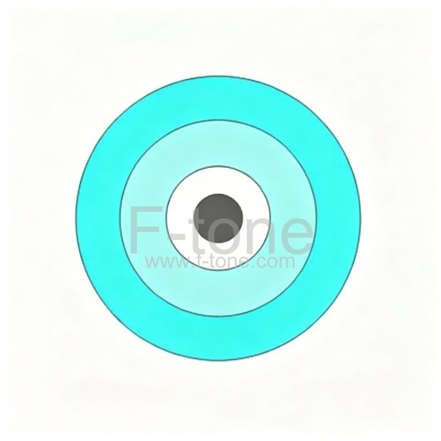 12 Fibers OM4 Multimode Multi-Core Tight Buffered Plenum Distribution Indoor Cable-GJFJV