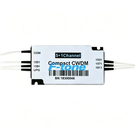 5 channels, LGX Module, Duplex, CWDM Mux & Demux