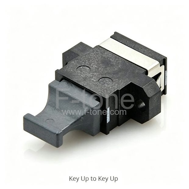 MPO to MPO Simplex Plastic Fiber Adapter