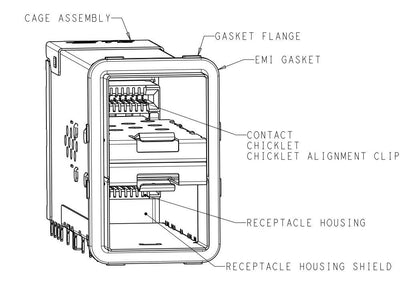 E 1-2198318-7 zSFP+ Cage 2x1 Port With Integrated Connector 32 Gb/s Included Lightpipe