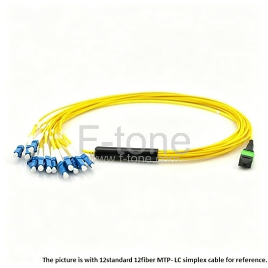 MTP-32 Fibers SingleMode 32 Strands MTP Breakout Cable 3.0mm LSZH/Riser
