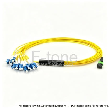 12 Fibers Single-Mode 12 Strands MPO to LC Harness Cable 3.0mm LSZH/Riser