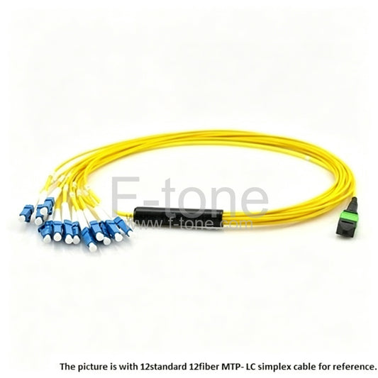MPO-16 Fibers SingleMode 16 Strands MPO Breakout Cable 3.0mm LSZH/Riser