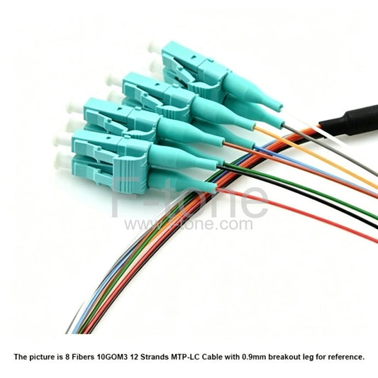 MPO-32 Fibers OM4 Multimode 32 Strands MPO Breakout Cable 3.0mm LSZH/Riser
