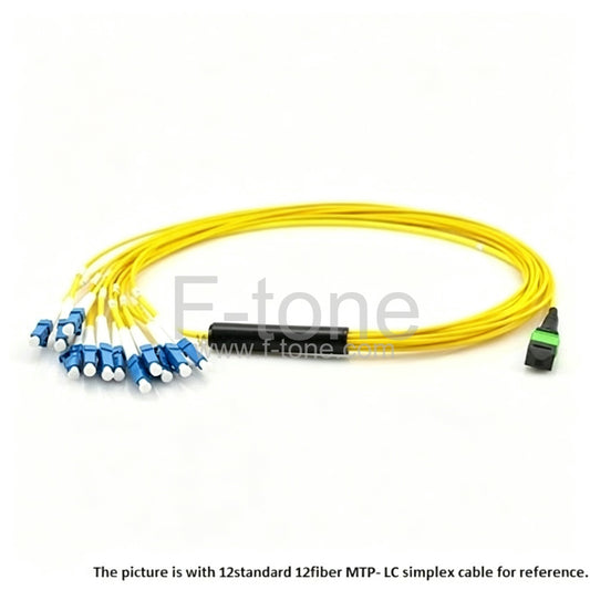 MPO-32 Fibers SingleMode 32 Strands MPO Breakout Cable 3.0mm LSZH/Riser