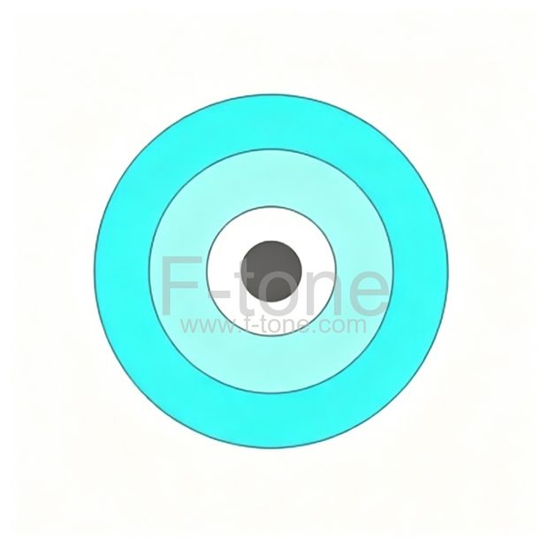 8 Fibers OM3  Multimode Multi-Core Tight Buffered Plenum Distribution Indoor Cable-GJFJV